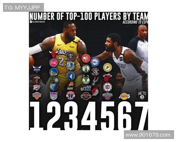 2013年NBA东部决赛热火与步行者第三场详细技术统计分析