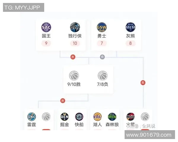 2018年NBA季后赛勇士与快船首场对决精彩回顾与赛况分析